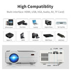 android 9.0 led lcd projector blue-tooth home theater wlan online apps tv