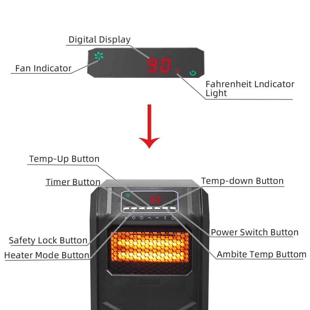 SAIBAI 1500W Quartz Tube Heater Digital Style 4 Quartz Tubes Black (Change to Metal Fan)
