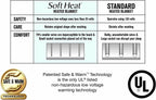 SoftHeat | Luxury Micro-Fleece Heated Electric Warming Blanket with Safe &amp; Warm Low-VoltaTechnology, (Queen, Slate Blue)