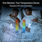 [5 Year Warranty] WOOMER Electric Heated Throw Blanket, Soft Faux Fur Fast Heating Blanket