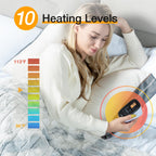 [5 Year Warranty] WOOMER Electric Heated Throw Blanket, Soft Faux Fur Fast Heating Blanket