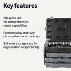 287-Piece Mechanic Socket Set with -Release Ratchets, Wrenches, Bits, 1/4" 3/8" 1/2", Metric and SAE, 3-Drawer Case, for Auto and Machine Repairs