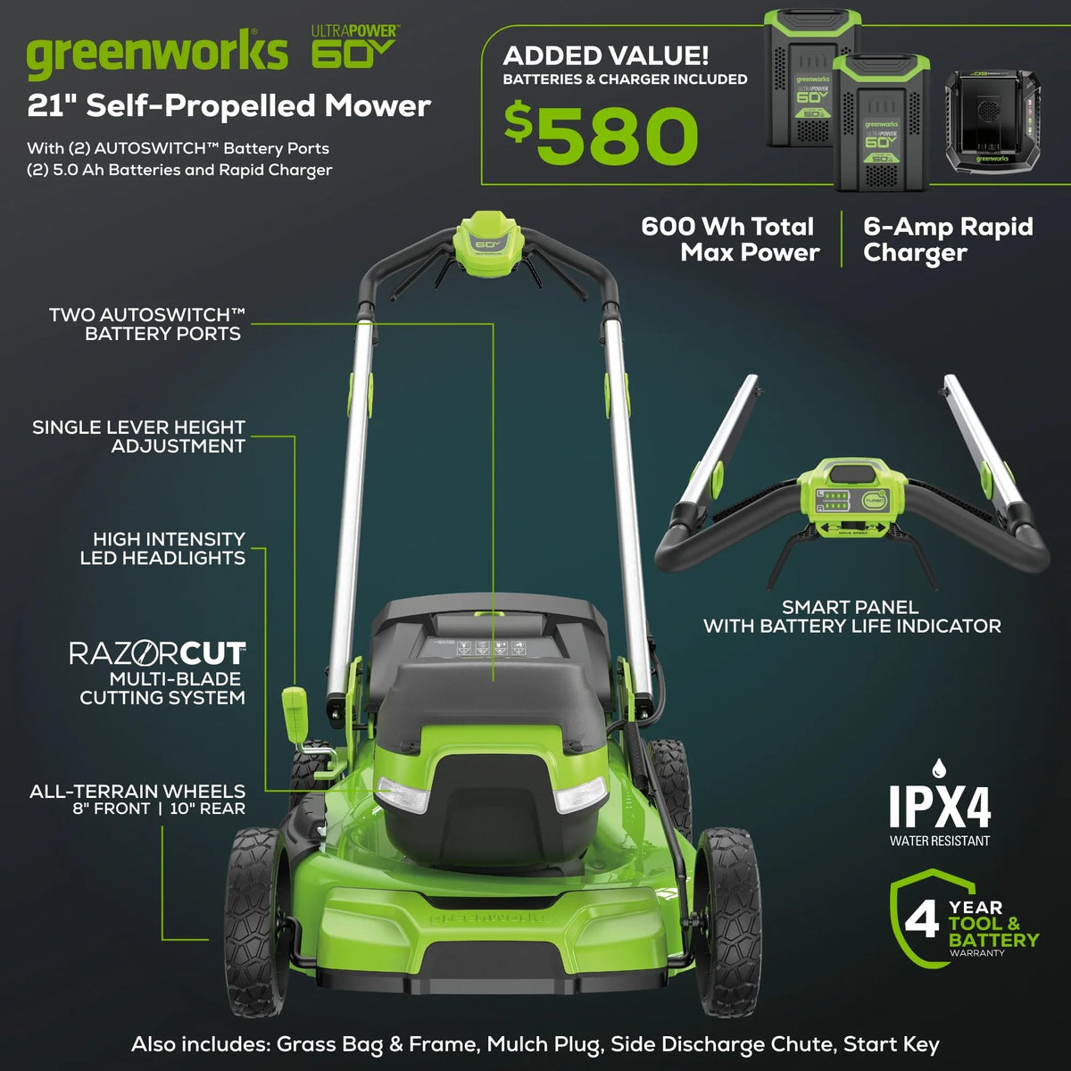 60V 21” Dual-Blade Self-Propelled Lawn Mower with (2) 5.0 Ah Batteries &amp; Rapid Charger