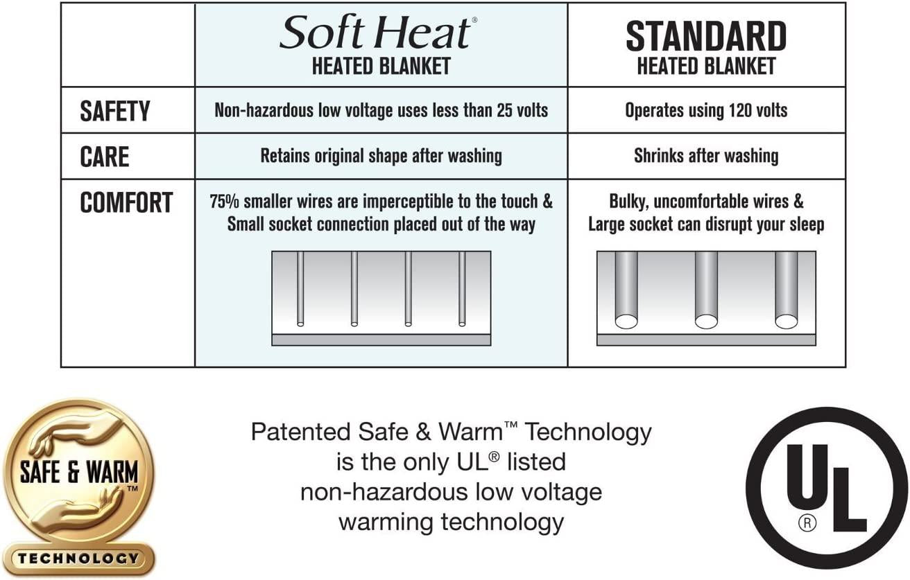 SoftHeat | Luxury Micro-Fleece Heated Electric Warming Blanket with Safe &amp; Warm Low-VoltaTechnology, Queen, Chocolate