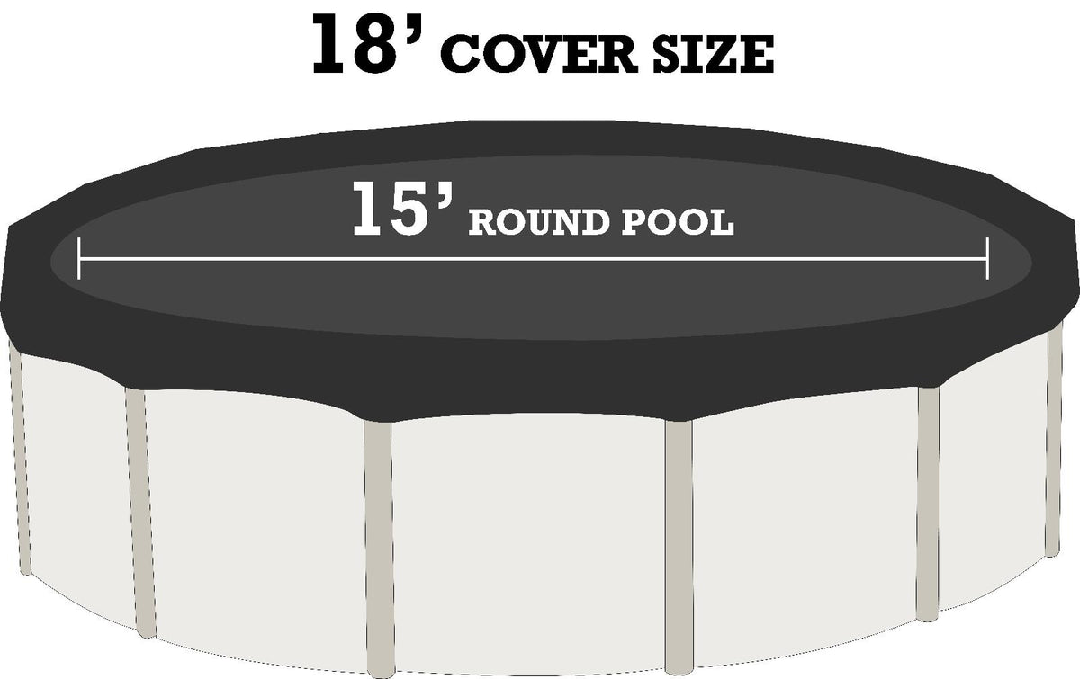 round deluxe reversible above-ground swimming pool winter cover (various sizes)