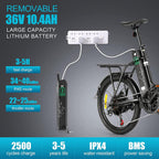 KGK 20" Folding Electric Bike for Adults Teens 20Mph 50Miles Electric Bicycle Commuter Bike for People Aged 14 to 75, Throttle &amp; Pedal Assist Adult Ebike,36V 10.4A Removable Battery, Full Suspension
