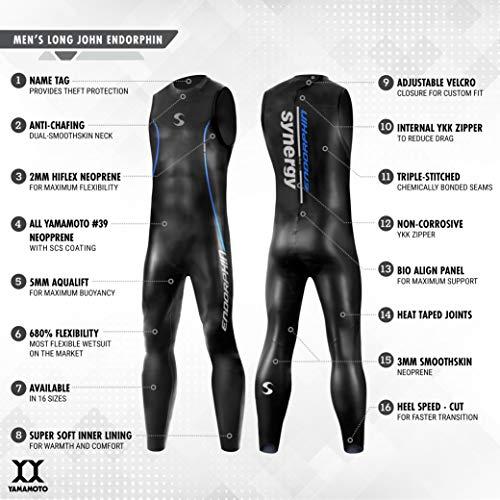 Synergy Endorphin Mens Long John Triathlon Wetsuit (S3, 2020)