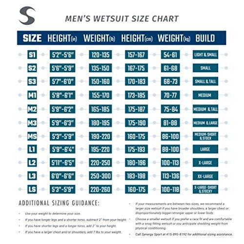 Synergy Endorphin Mens Long John Triathlon Wetsuit (S3, 2020)