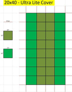 linerworld - in ground safety pool cover - rectangle w/ optional center end step