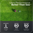 60V 21” Dual-Blade Self-Propelled Lawn Mower with (2) 5.0 Ah Batteries &amp; Rapid Charger