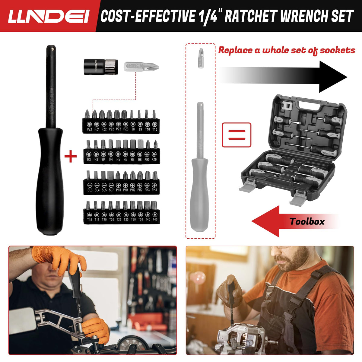 3/8”Drive Impact Socket Set,Standard SAE(5/16 to 3/4-Inch) Metric Size(8-22mm), 95 Piece, CR-V Steel Deep&Shallow Kit, Adapters, Ratchet Handle, Screwdriver Bit Set, Spark Plug Socket, 6 Point