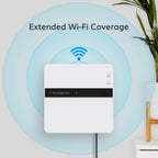 aeon matrix yardian pro smart sprinkler controller with instant button control, 8 zone, compatible with  alexa, apple homekit, google home, google assistant, ifttt