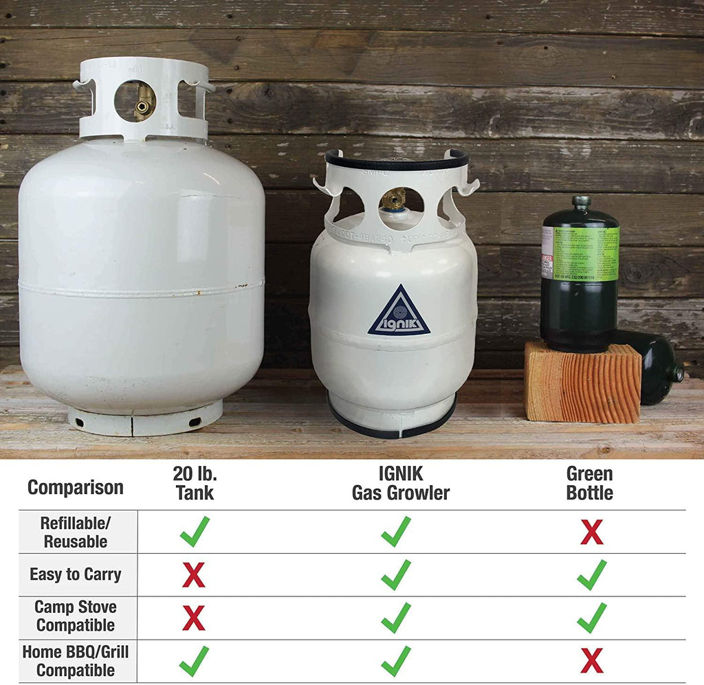 YAAN Refillable Gas Growler Propane Tank with Adapter Hose (5-Pound)