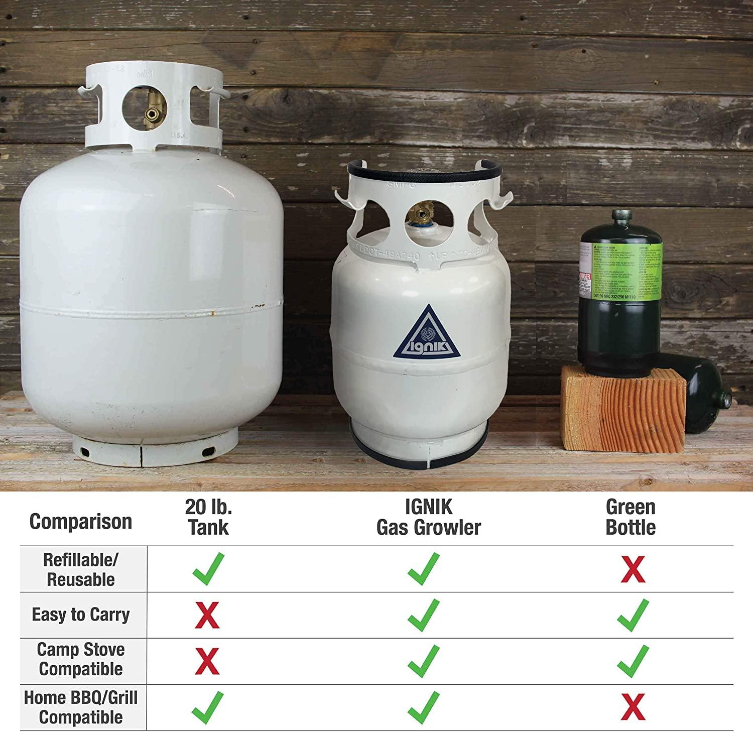 YAAN Refillable Gas Growler Propane Tank with Adapter Hose (5-Pound)