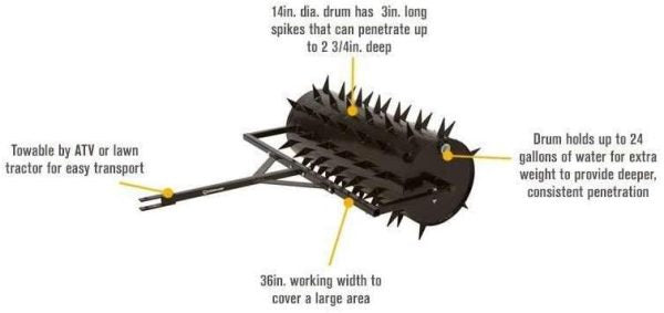 yard tuff se-40 drum spike aerator