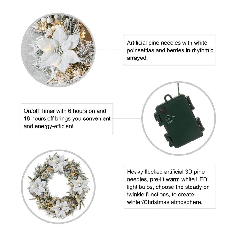 2PK 9 ft. Pre-Lit Artificial Christmas Garland and 24 in. D Snow Flocked Greenery Pine Poinsettia Christmas Wreath Set