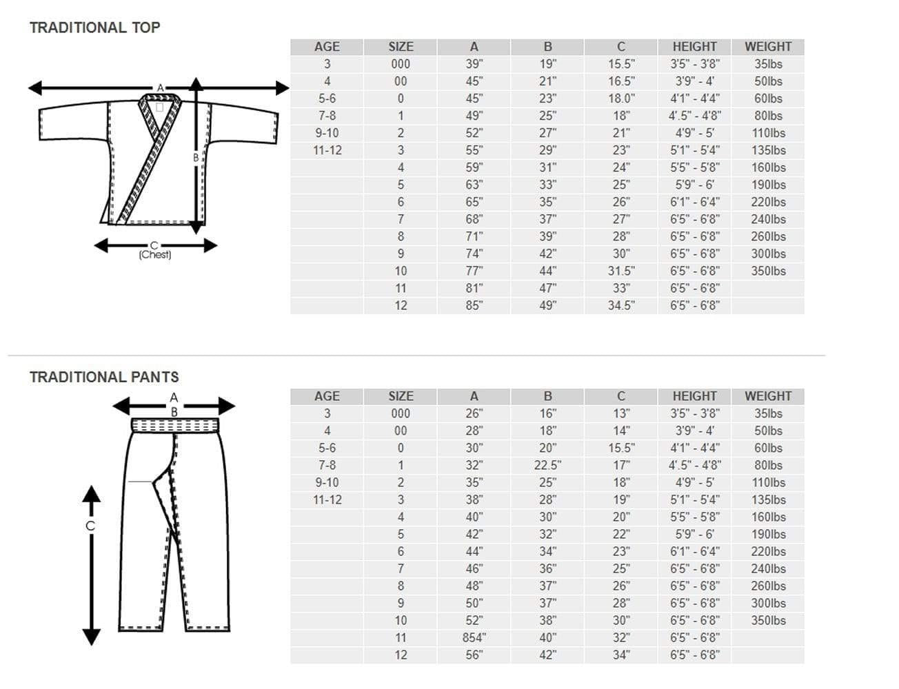Dynamics Blue Trim 14 oz Tang Soo Do Uniform