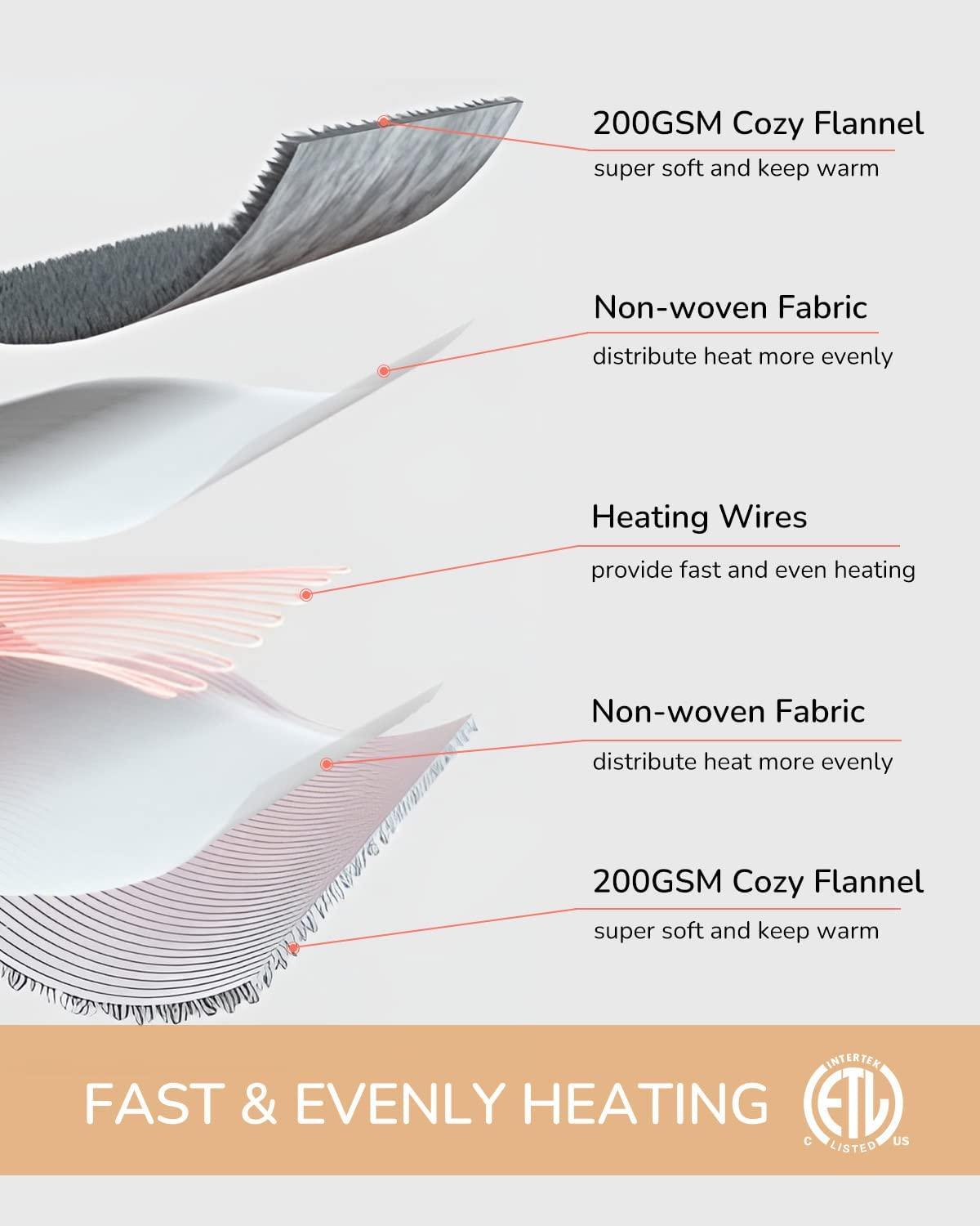 Heated Throw Blankets,  Electric Blanket 50'' x 60'' with 6 Heating Levels  8 Timer Settings Auto-Off, Super Cozy Flannel Fast Heating  Machine Washable Weighted Blanket for Home Use