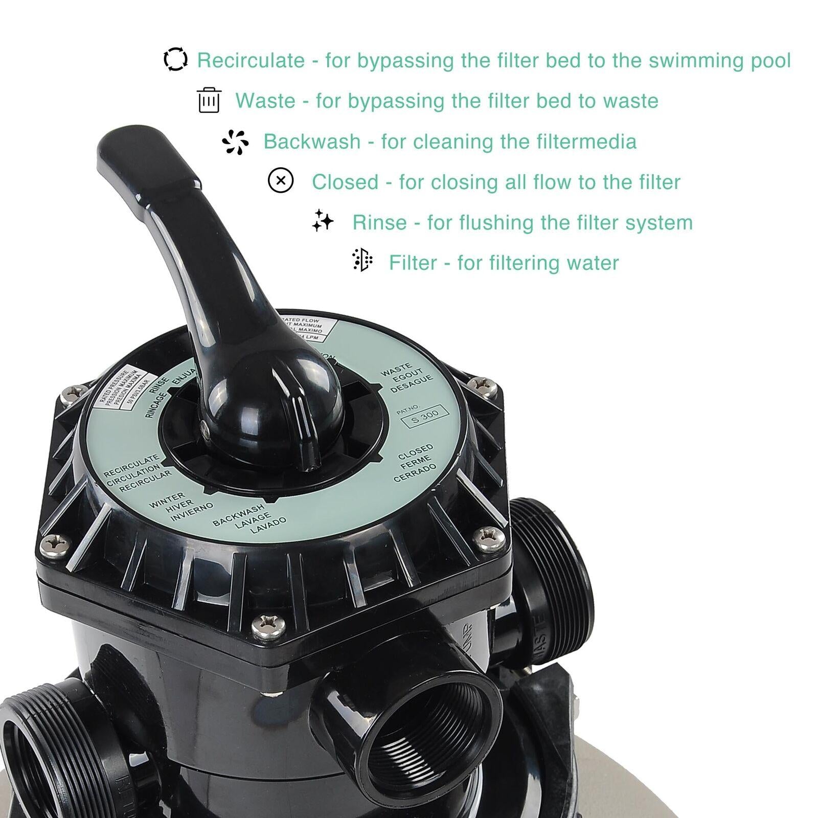 16" swimming pool sand filter inground pond fountain 0.35-0.75hp pump