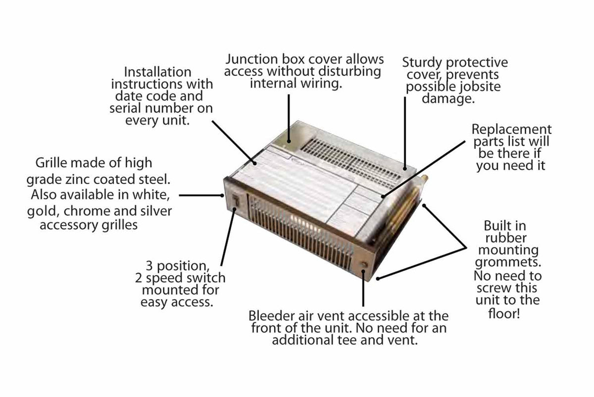 Quiet-one KS2006 Kickspace Heater