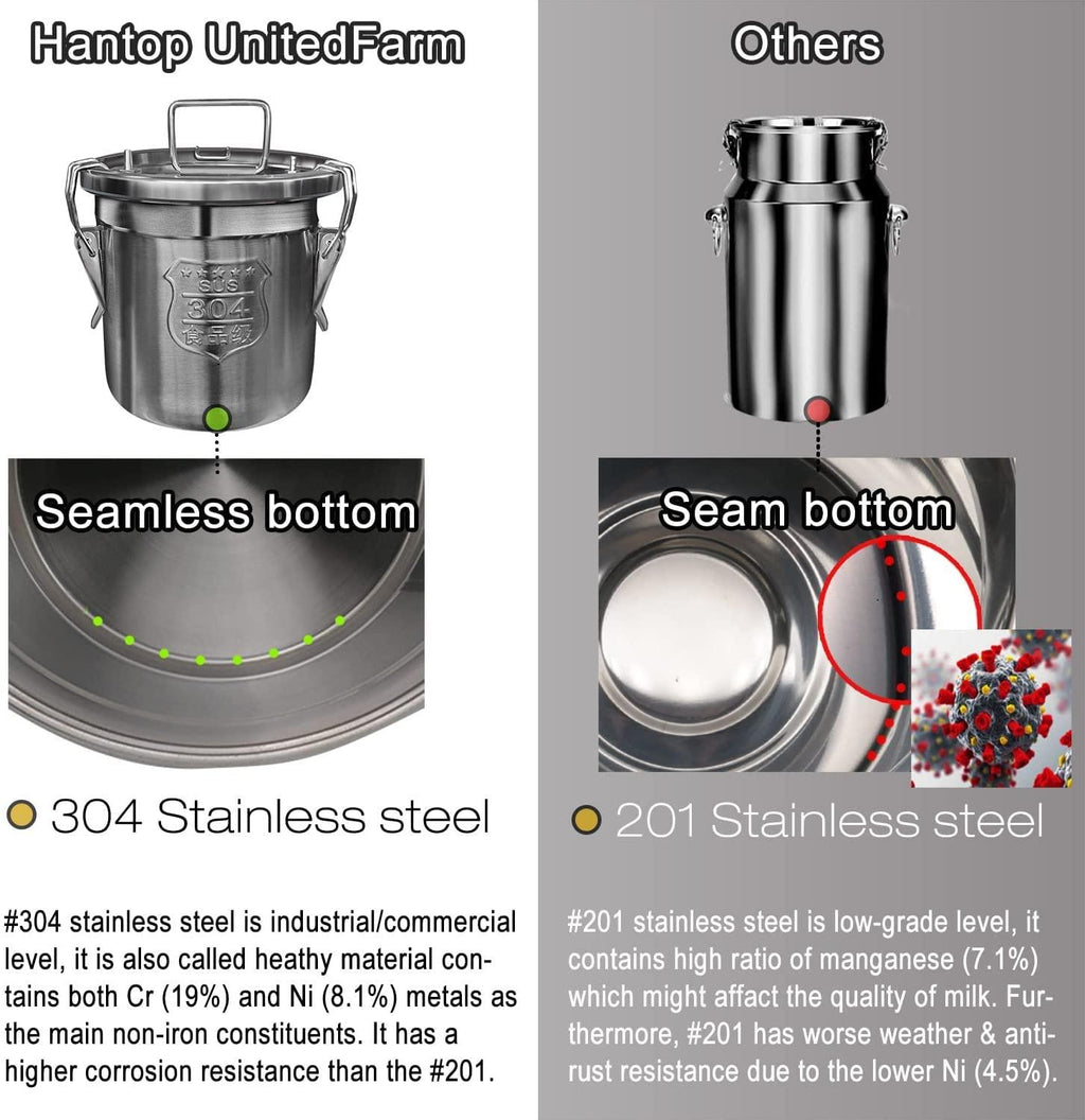 hantop 12l cow milking machine, portable plug-in pulsating vacuum pump, food grade 304 stainless steel milk bucket with auto stop check valve and teats cups cow milker machine (classic model)