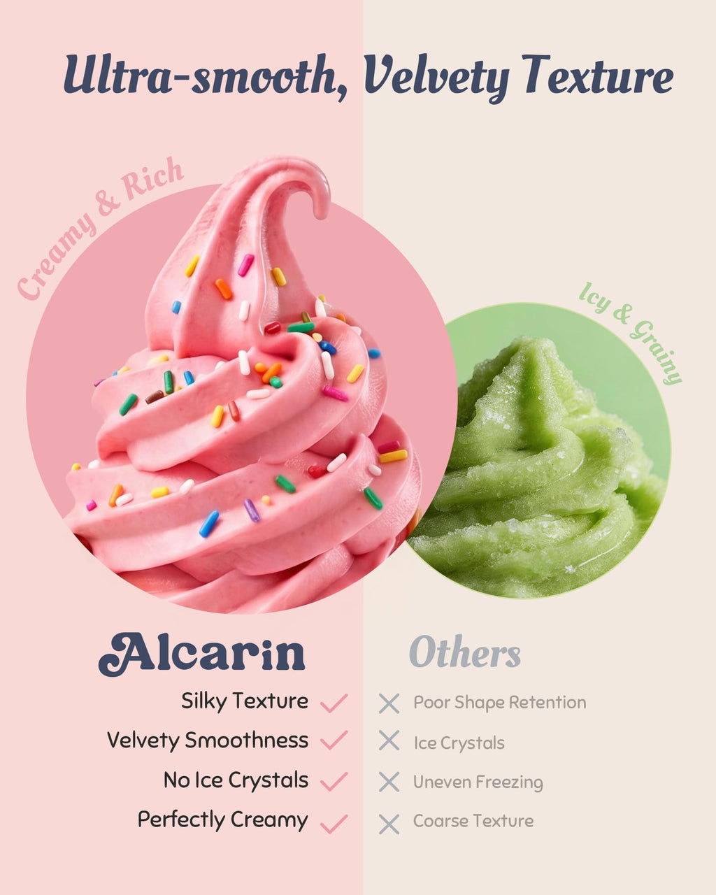 2 in 1 Slushie Machine & Soft Serve Ice Cream Maker, No Ice Needed, 8 Pre Sets, Frozen Drink, Protein Ice Cream, Milkshake, Frappe, Spiked, Sorbet and More
