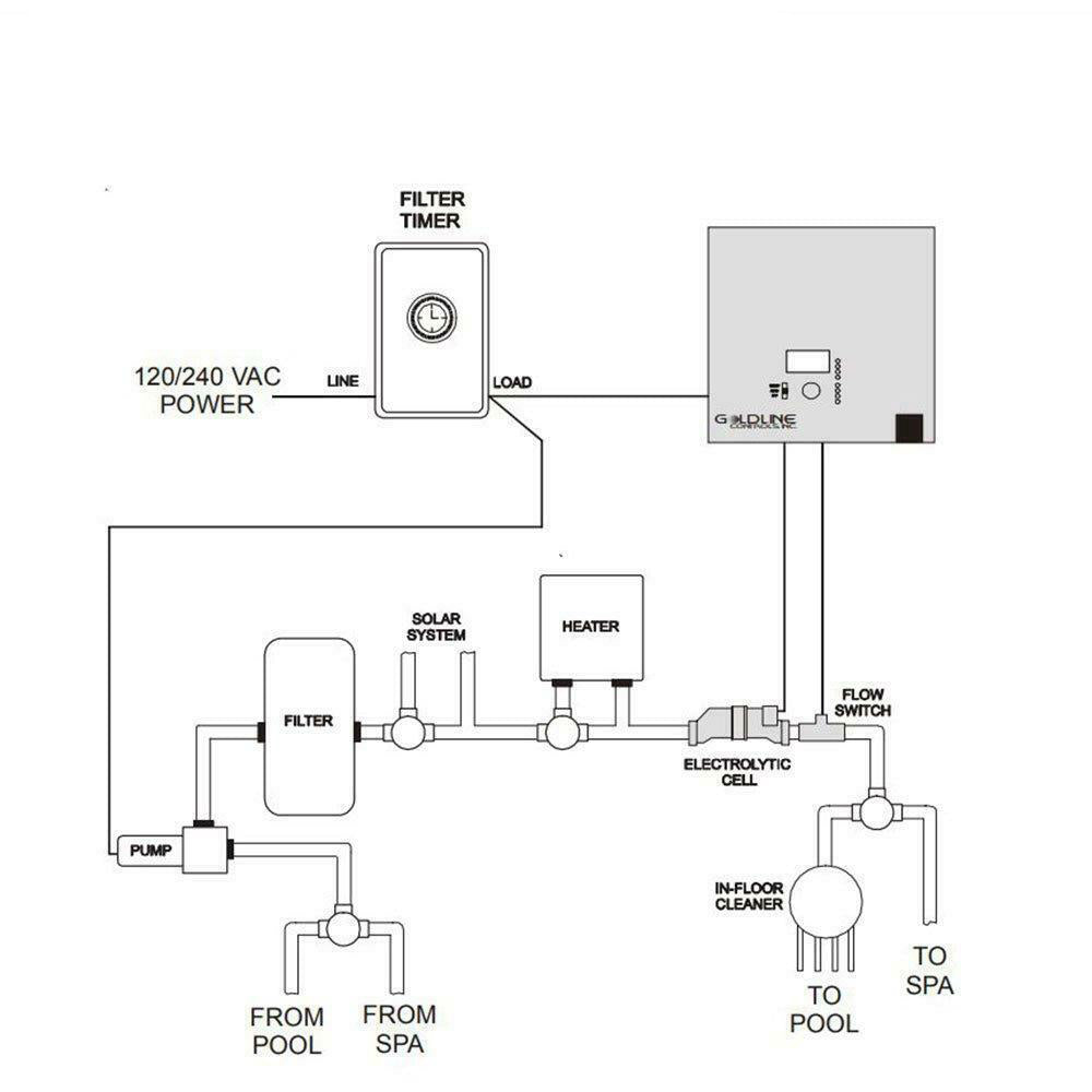 hayward aquarite in-ground pool chlorine generator