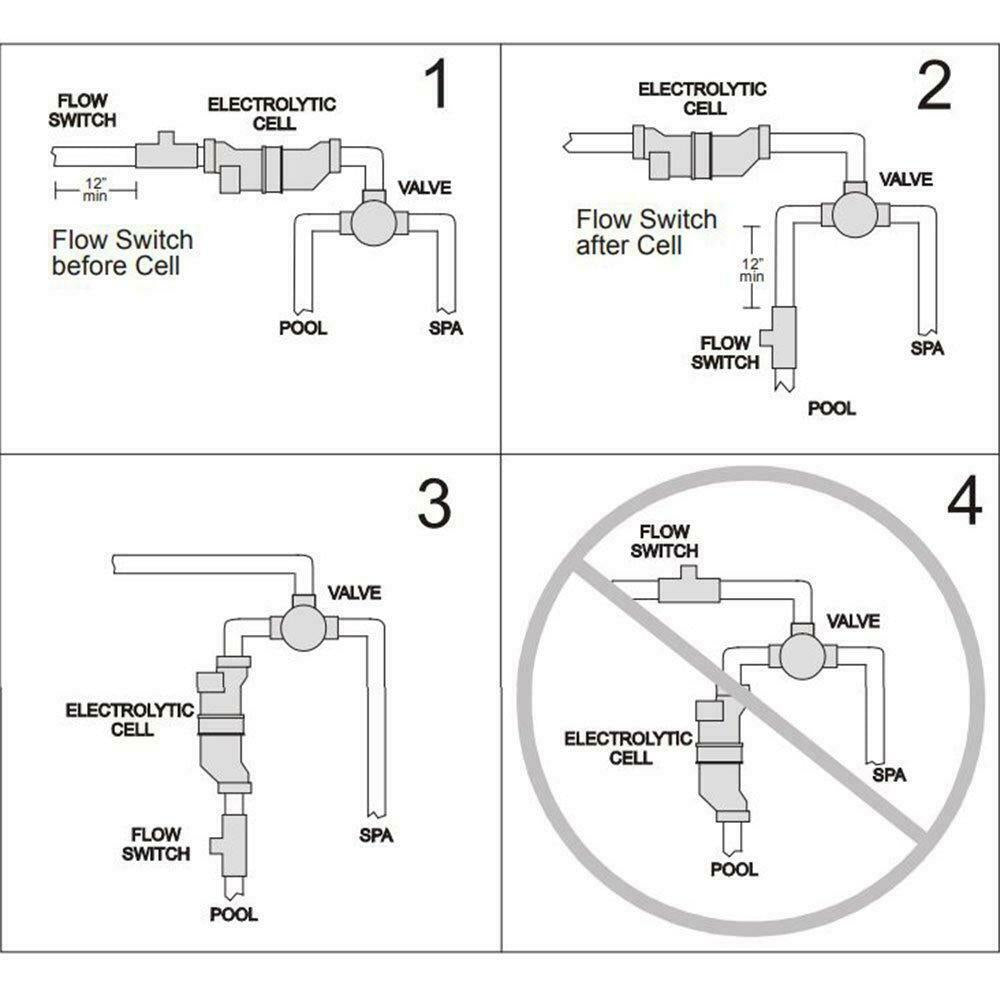 hayward aquarite in-ground pool chlorine generator