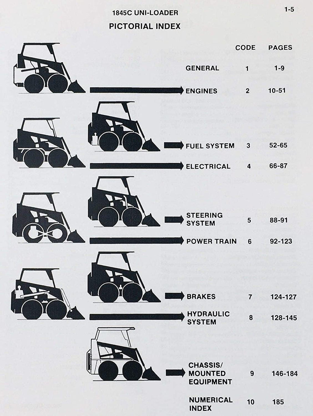 case 1845c uni-loader skid steer service parts operators manual