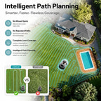 Robot Lawn Mower, Wire-Robotic Mower for 0.99 Acres, No Perimeter Wire, Auto-Mapping, RTK + AI 3D Vision Navigation, 300+ Object Avoidance, 57% Slope, IP66 Automatic Grass Cutter