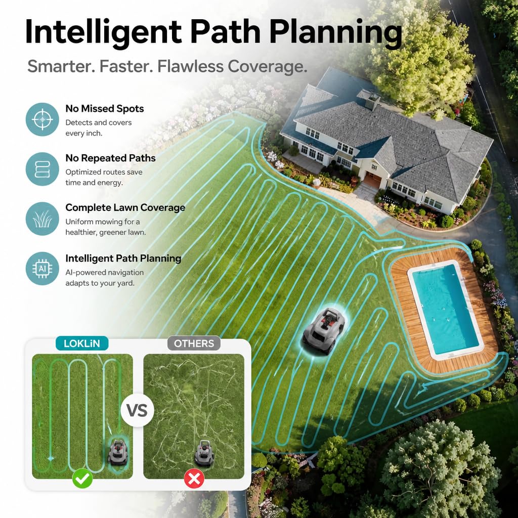 Robot Lawn Mower, Wire-Robotic Mower for 0.99 Acres, No Perimeter Wire, Auto-Mapping, RTK + AI 3D Vision Navigation, 300+ Object Avoidance, 57% Slope, IP66 Automatic Grass Cutter