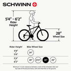 Schwinn Discover Hybrid Bike for Men and Women, 21-Speed, 28-Inch Wheels, Multiple Colors