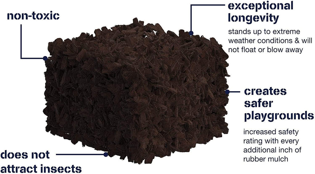 playsafer rubber mulch nuggets protective flooring for playgrounds, swing-sets, play areas, and landscaping (1,000 lbs - 39 cu. ft., black)