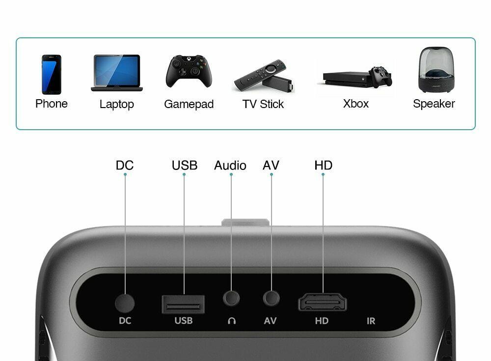 portable mini wifi projector native 1080p home theater airplay wireless movie tv