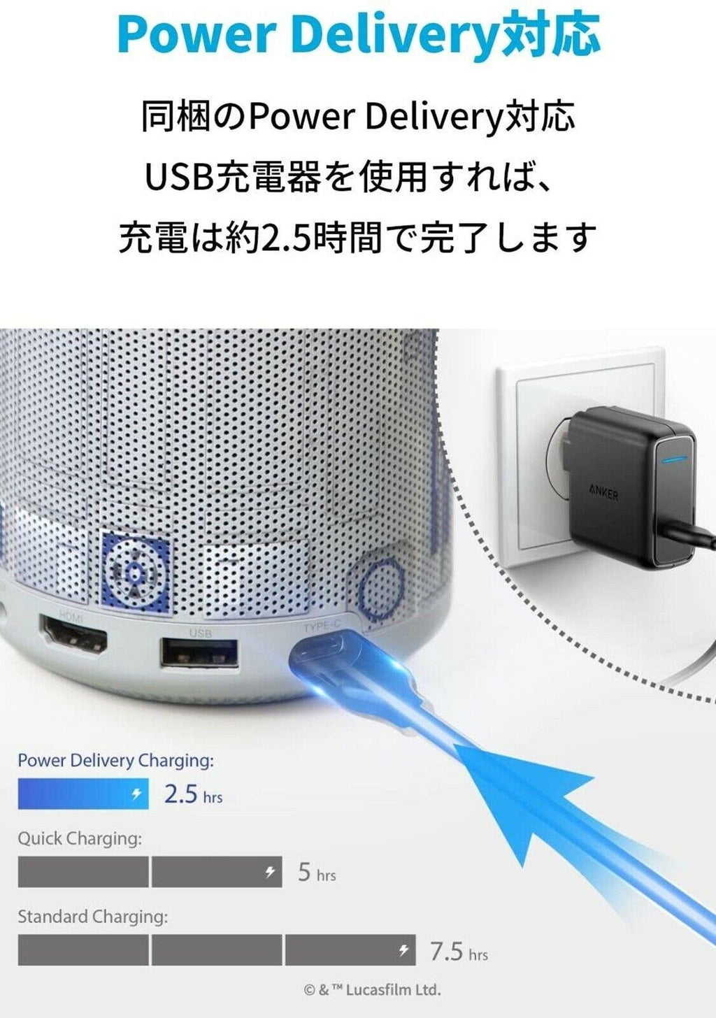 anker nebula capsule ii r2-d2 edition projector with bundle travel case from jpn