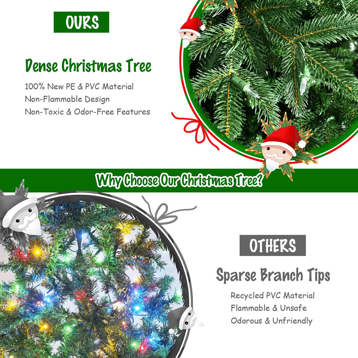 Gymax 7 FT Pre-Lit Artificial Christmas Tree Hinged Xmas Tree w/ Multicolor LED Lights