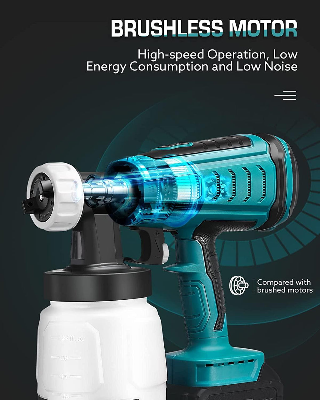 cordless paint sprayer, seesii hvlp electric portable paint spray gun battery powered brushless with 3 spray patterns ideal for home interior exterior