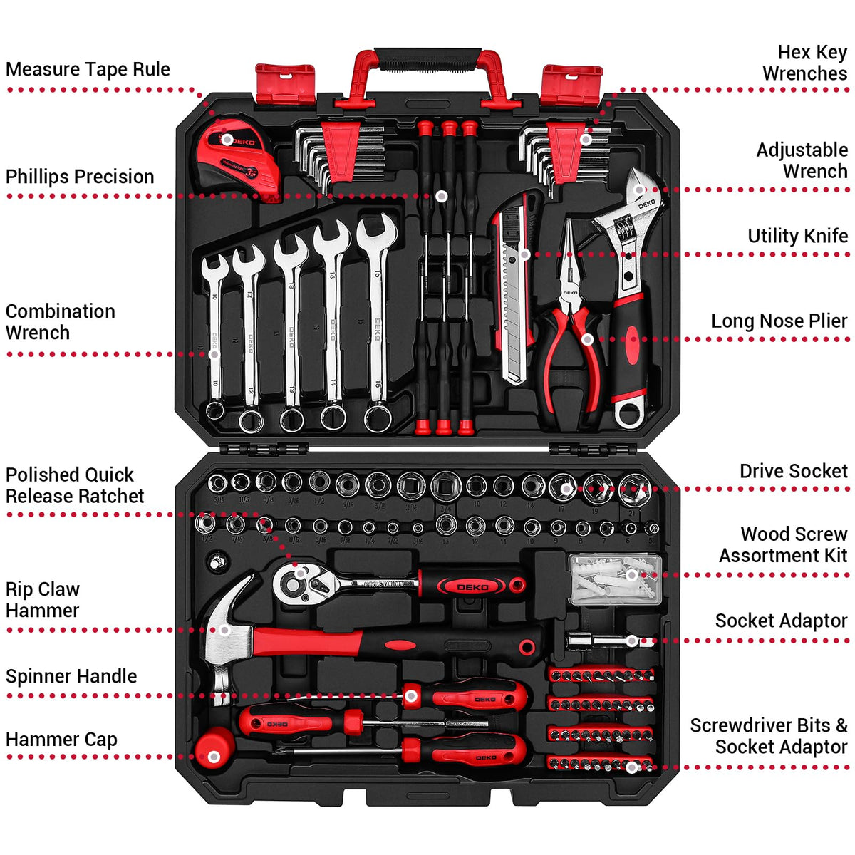 Tool Set:158 Piece Home Tool Kit, Household Basic Repair Tool Set Comes with Plastic StoraCase-Red