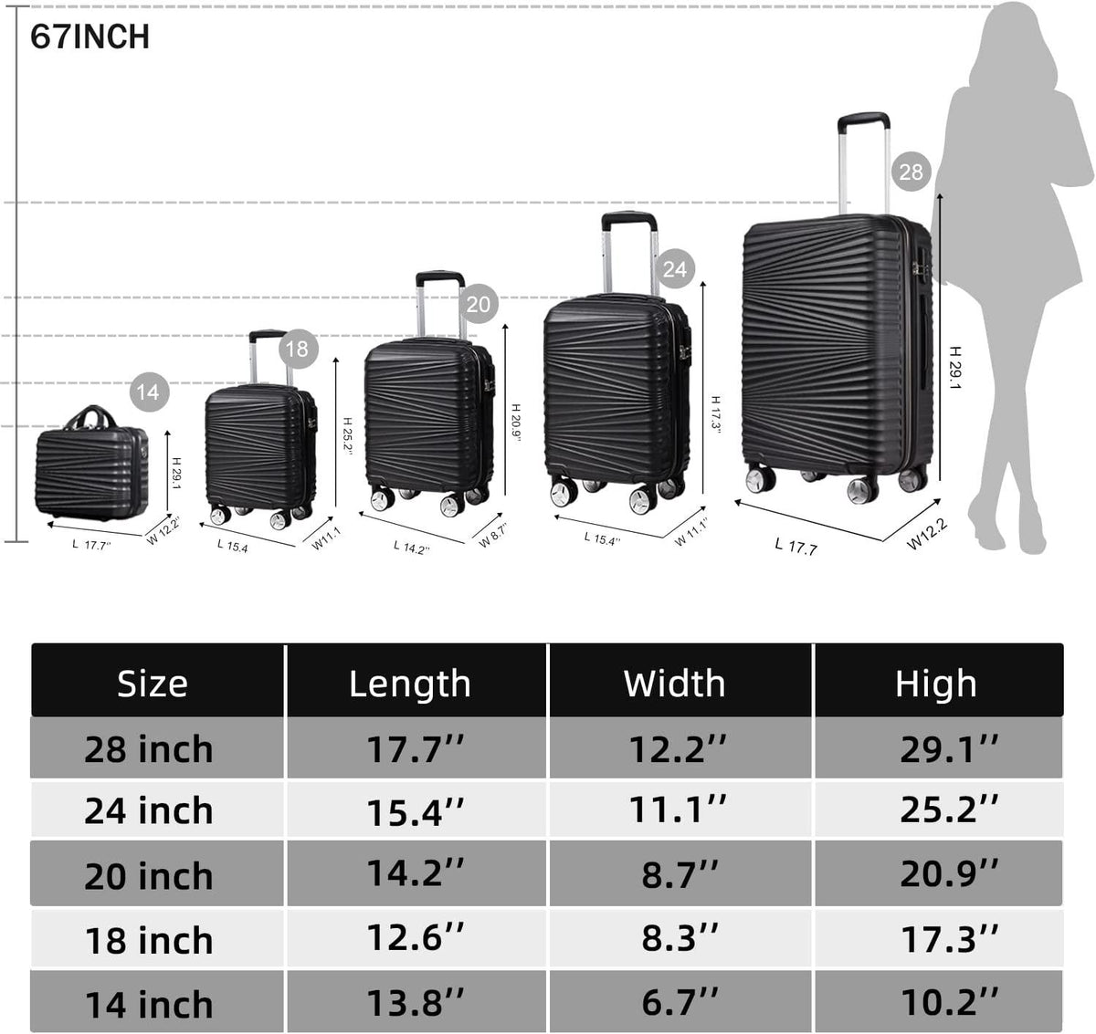 Luggage 5 Piece Sets, LARVENDER Hard Shell Luggage Set Expandable Carry on Luggage Suitcase with Spinner Wheels Durable Lightweight Travel Set for Men Women(14/18/20/24/28, Black)