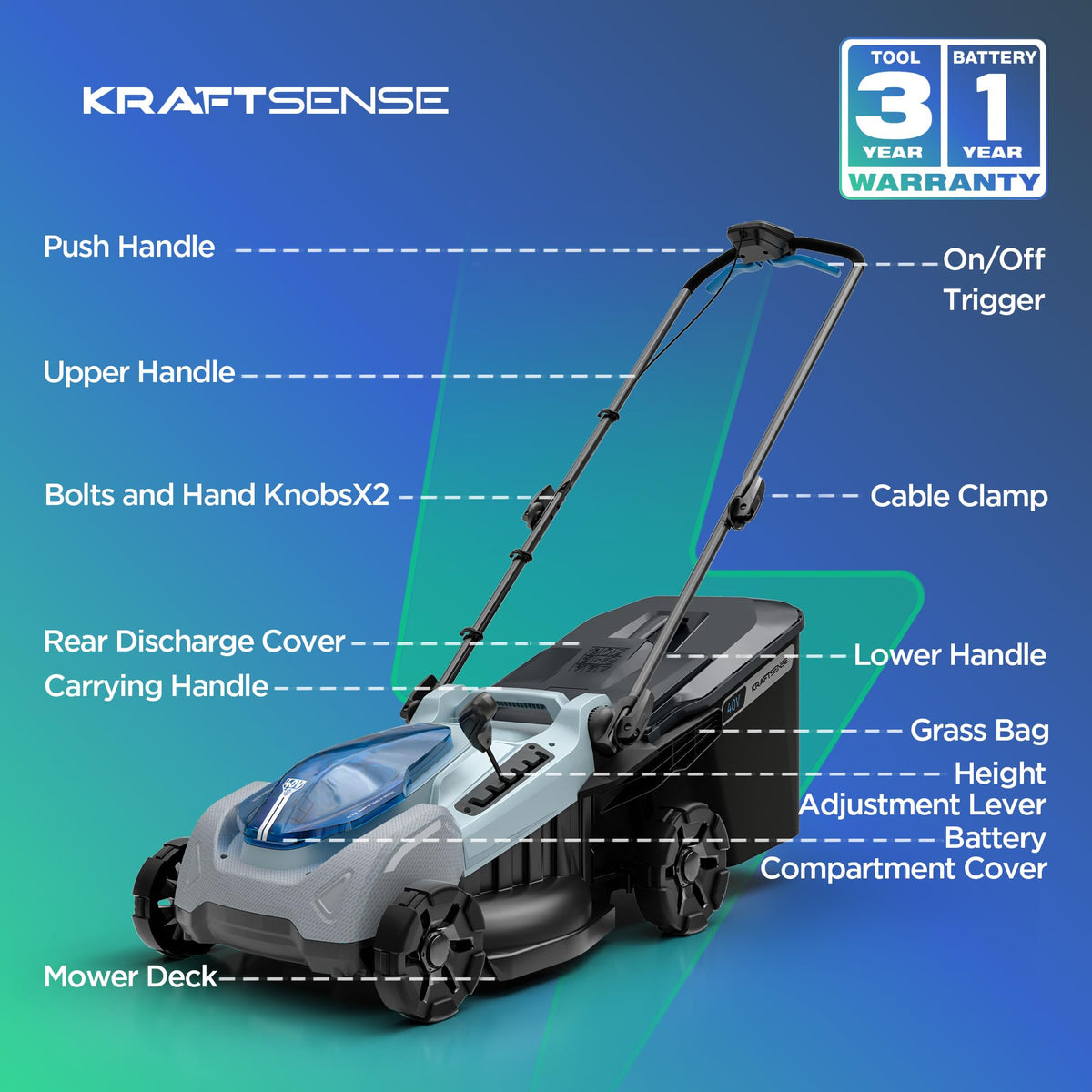 18-Inch Electric Lawn Mower, 40V Brushless Cordless Push Mower with 4.0Ah Battery &amp; Charger, 2-in-1 Mulching/Bagging, 6-Position Height for Small to Medium Yards