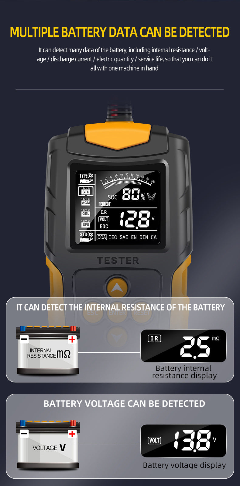 12V/24V Automotive Battery & Alternator Tester - Digital Analyzer for Cran& Charging Systems - Test Ran3Ah - 200Ah