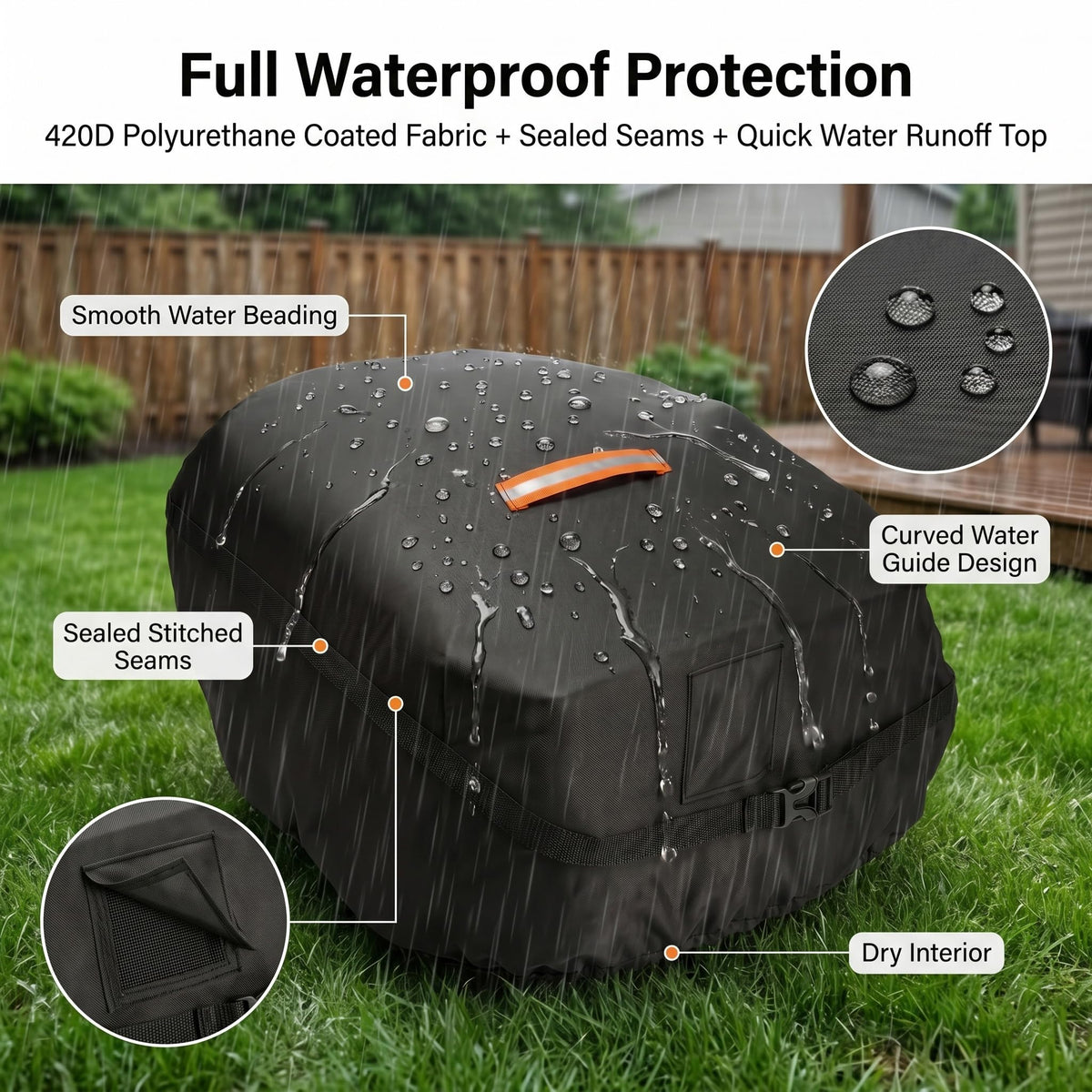 Robot Lawn Mower Cover Waterproof, 420D Outdoor Robotic Mower Cover, Black | 420D waterproof fabric, backyard robotic mower storafor rain snow dust sun, webbing strap,  buckle, elastic hem, vent