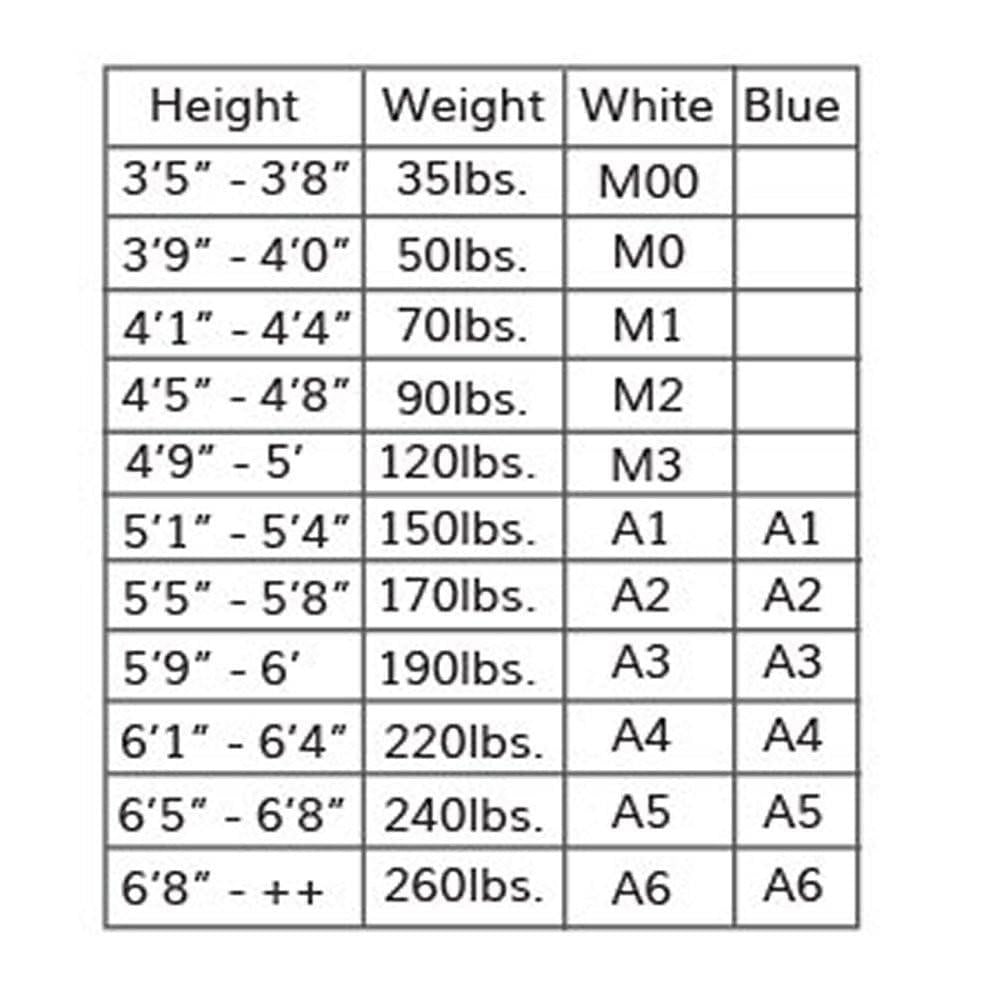 Revgear Brazilian Jiu Jitsu Gi Single Weave 450 gm