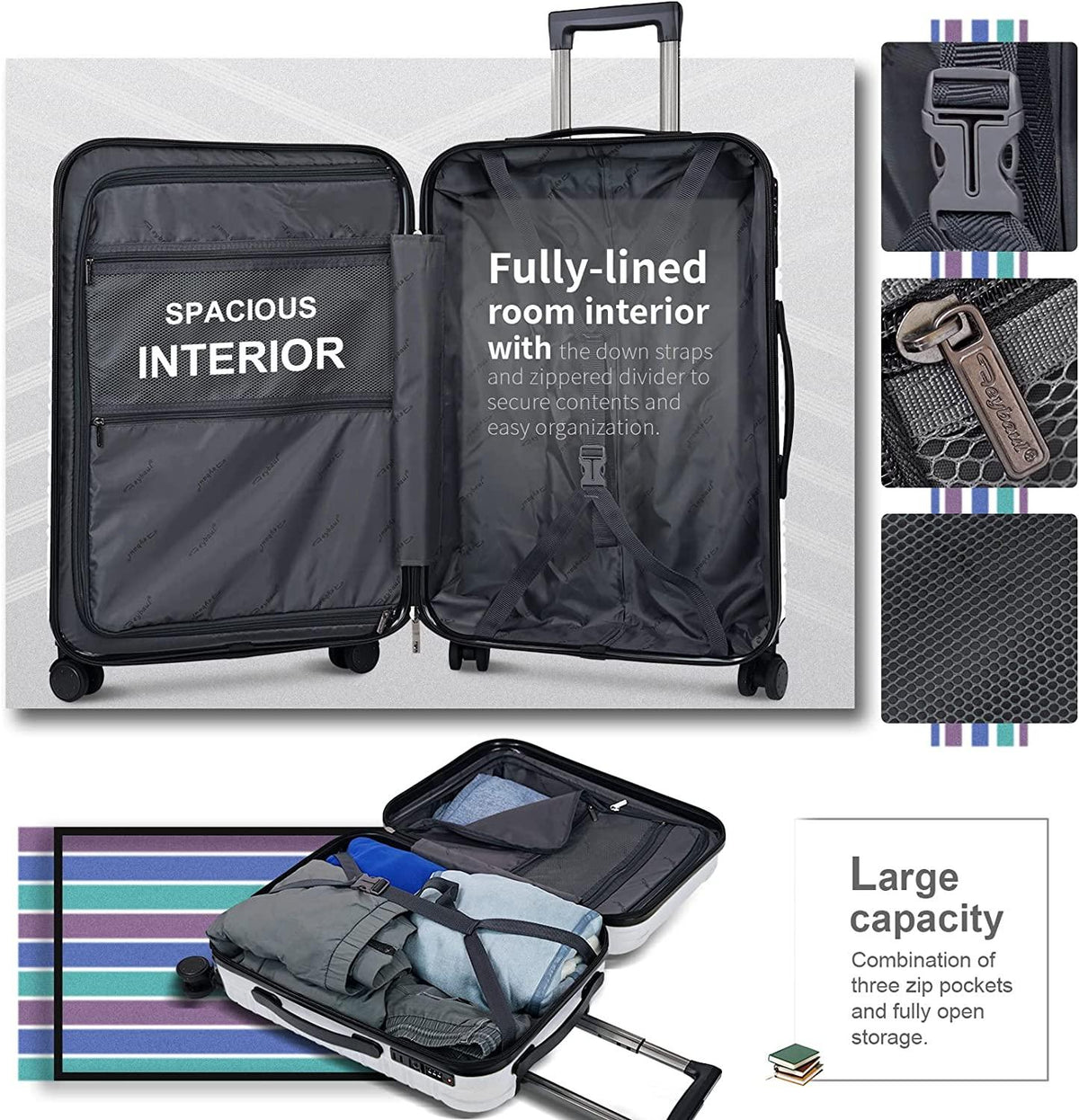 Luggage Suitcase PC+ABS Hardshell Carry On Luggage with Spinner Wheels