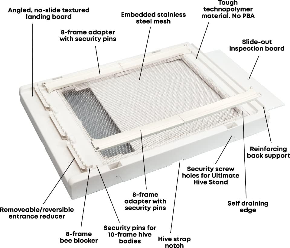 ultimate top cover/bottom board/robbing screen combo (8 or 10 frame) for beekeepers from famstand supply