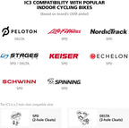 SH-IC300 Confidence Inspiring Indoor Cycling Shoe