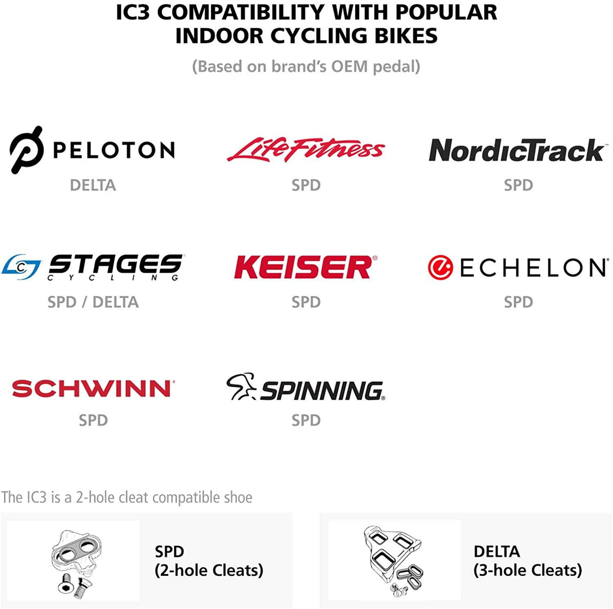 SH-IC300 Confidence Inspiring Indoor Cycling Shoe