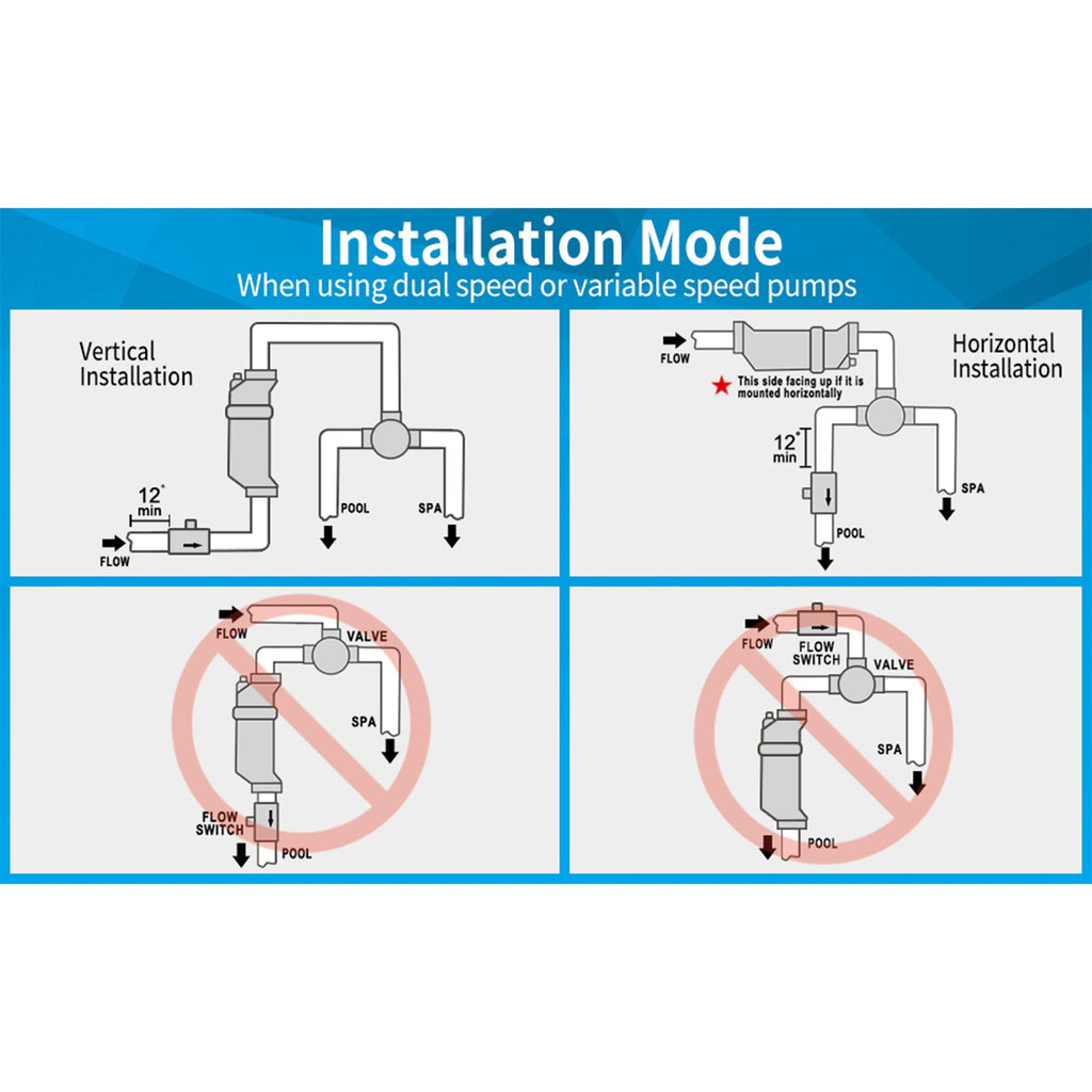 blue works blh30 salt water pool chlorinator generator system, 25,000 gallons, white
