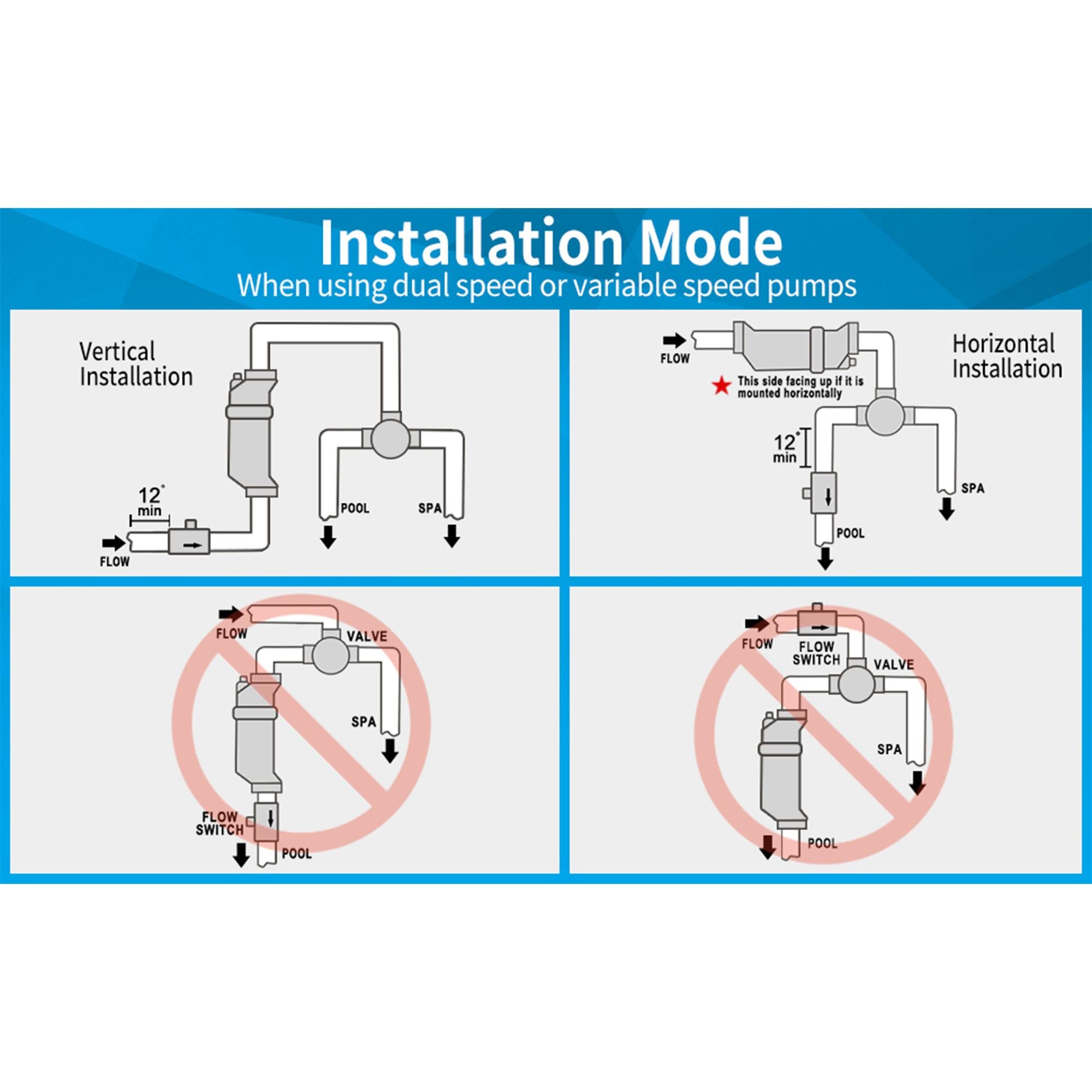 blue works blh30 salt water pool chlorinator generator system, 25,000 gallons, white