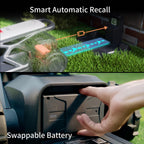 TRON Robot Lawn Mower for Up to 2400㎡, 300° Vision, NRTK V-SLAM | Wire-,AI Obstacle Avoidance, No Perimeter Wire,Smart App Control,Auto Mapping, All-Terrain Mowing,15Ah,Swappable Battery